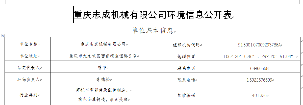 2022環(huán)境信息公開